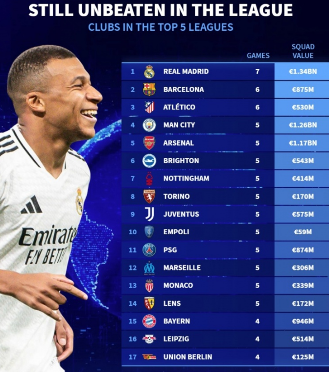 的道路上 的道路上